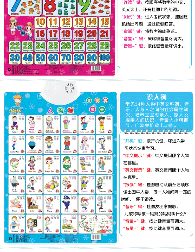 1619229522195.jpg 多多仔挂图 详情17 .jpg
